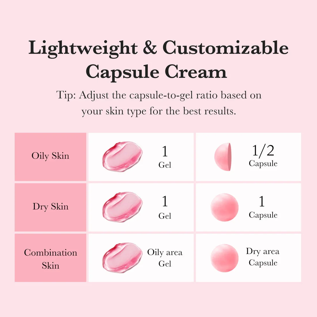 Medicube TXA Niacinamide Capsule Cream - Image 5